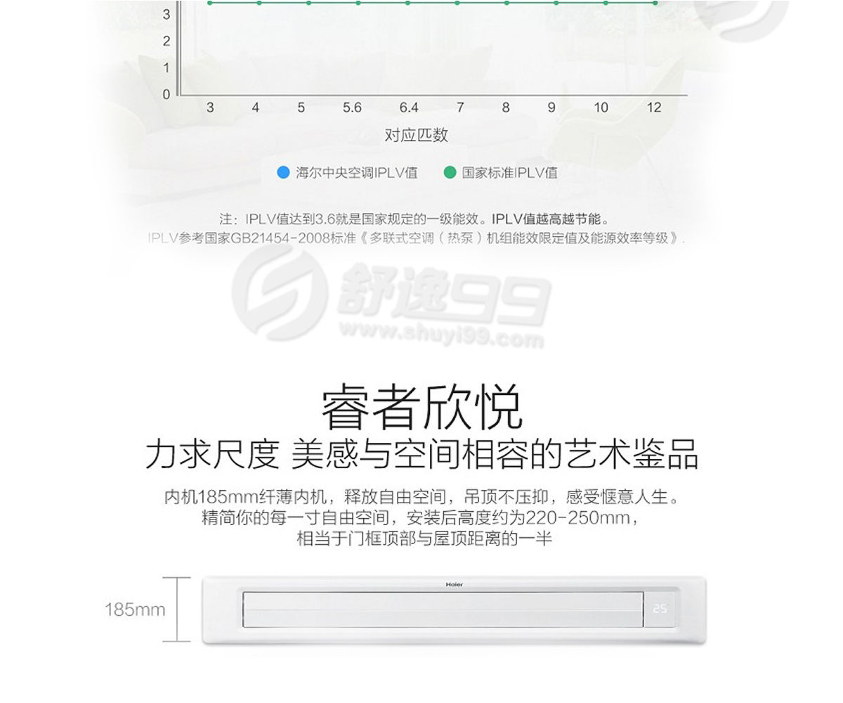 海尔（Haier）4匹家用中央空调一级能效一拖三6年包修