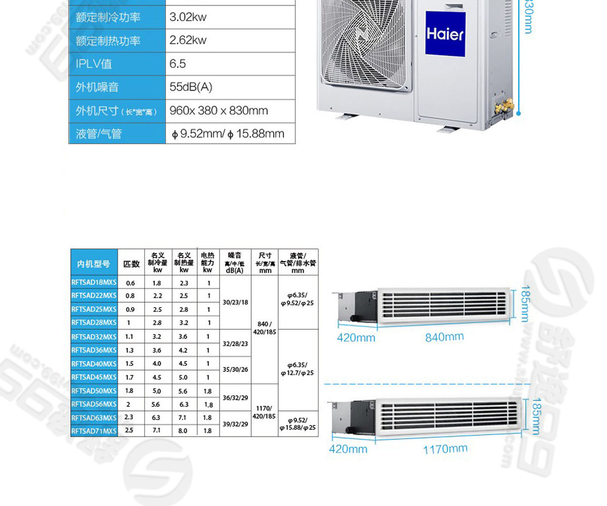 海尔（Haier）4匹家用中央空调一级能效一拖三6年包修